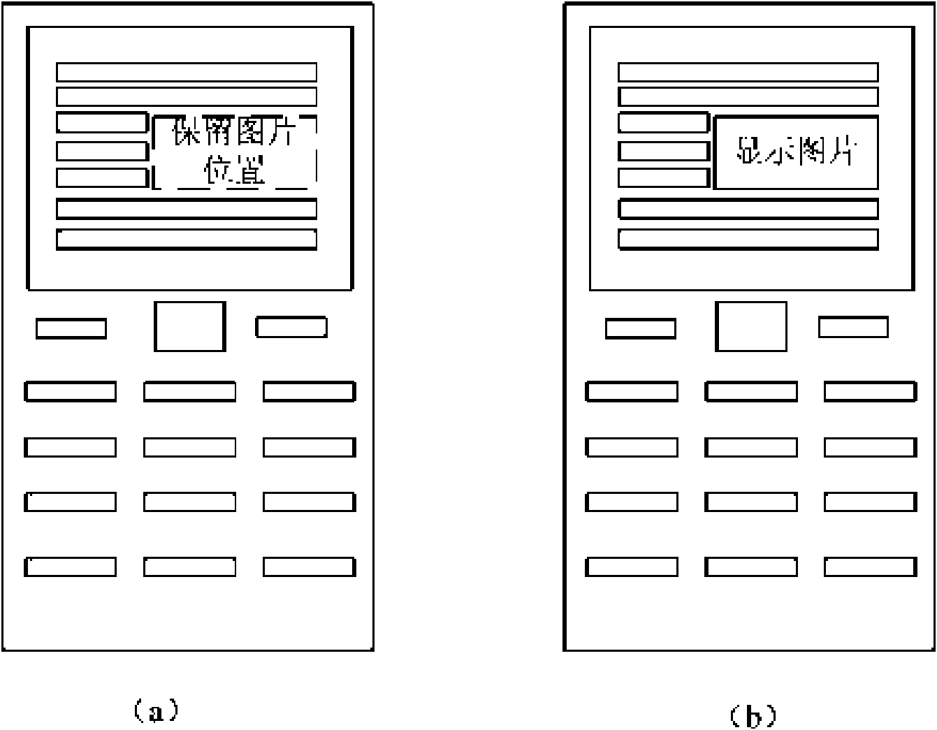 Web page rendering and browsing system for mobile communication equipment terminals and application method thereof
