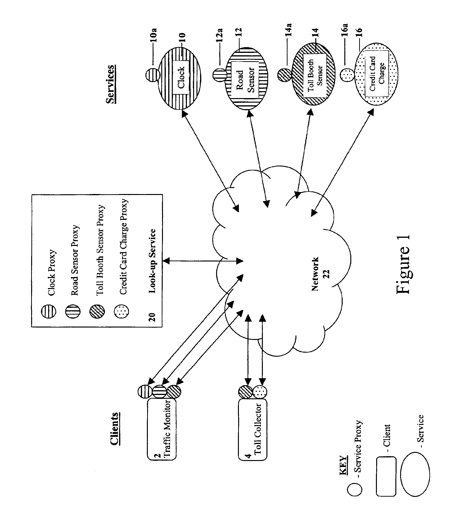 Method for handling transitions in grouped services in a distributed computing application