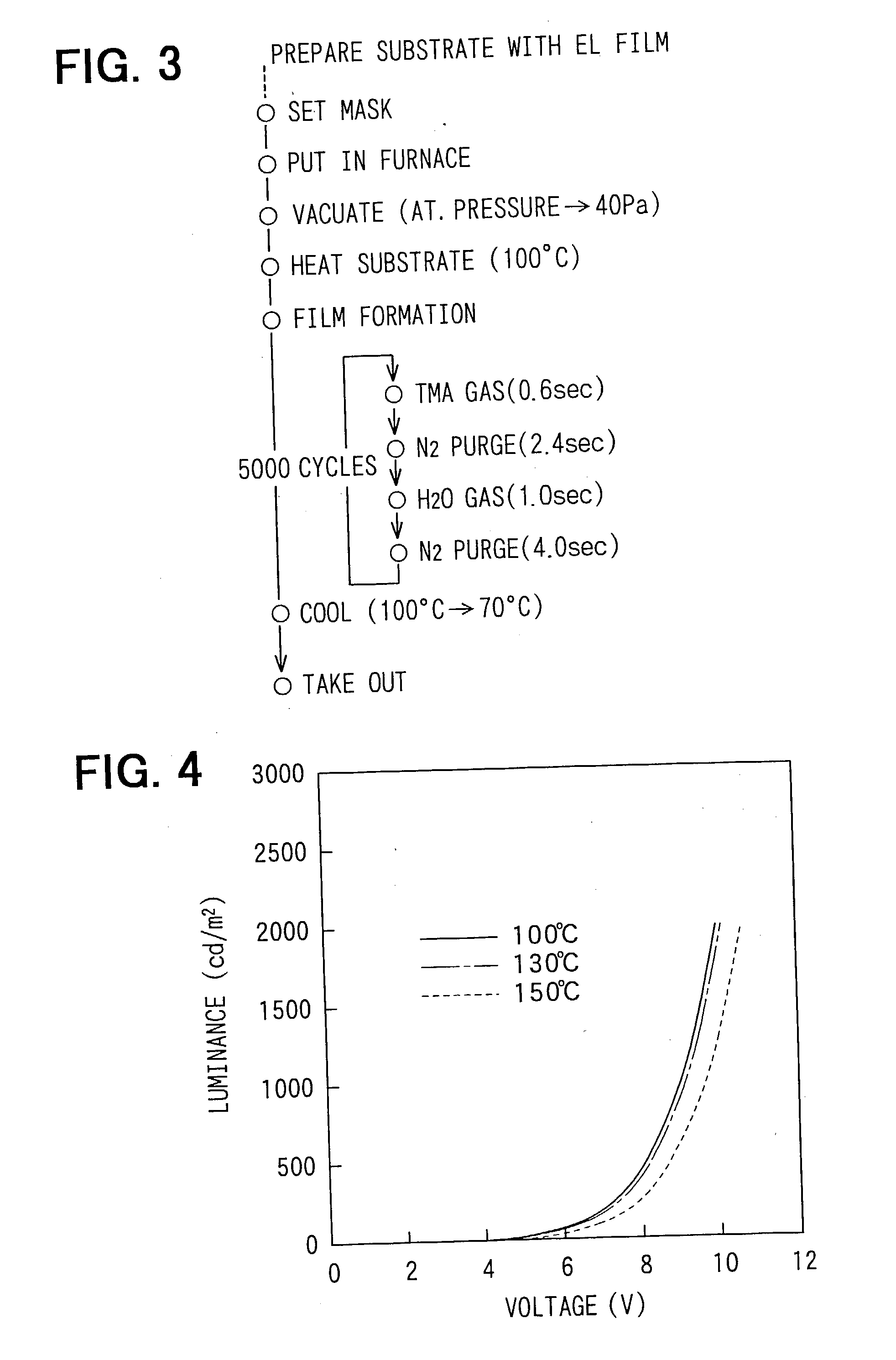 Method for manufacturing organic EL device with protective layer