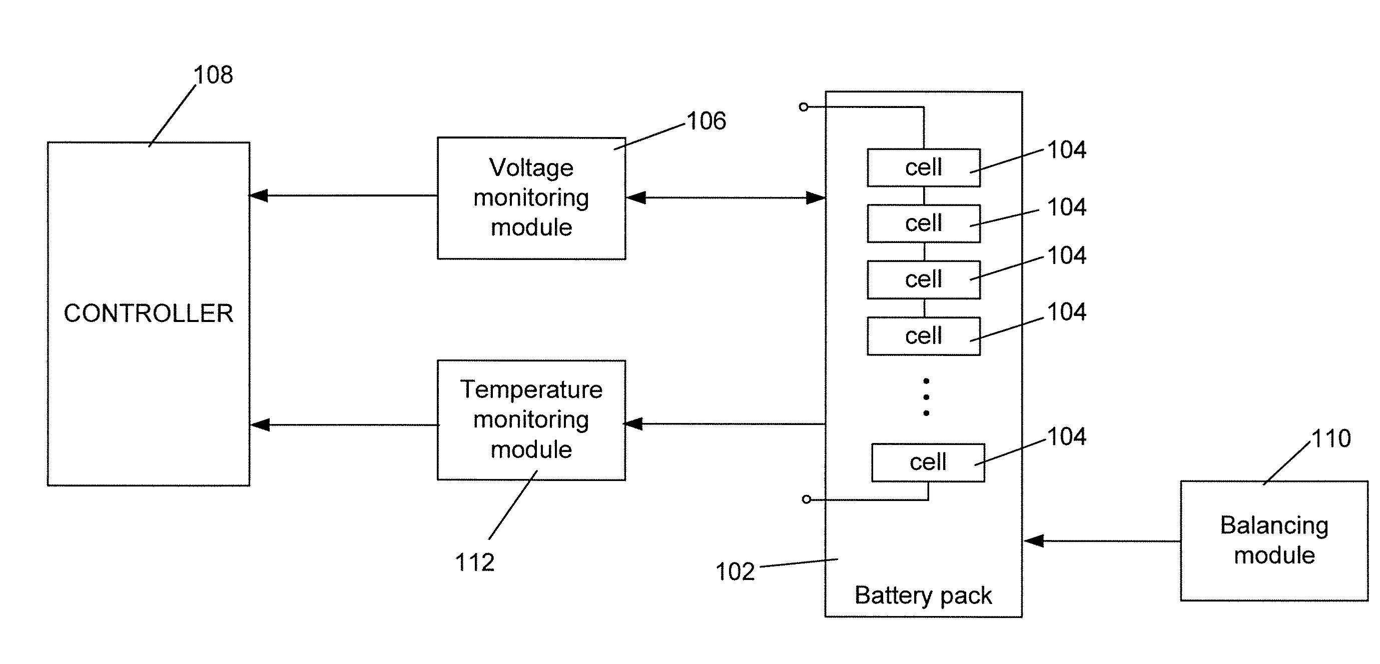Method and system for monitoring and balancing cells in battery packs