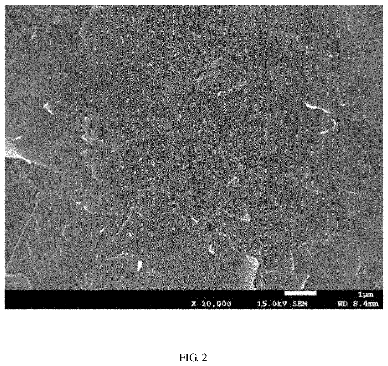 Conductive Carbon Material Dispersing Agent and High-Conductivity Slurry for Lithium Battery