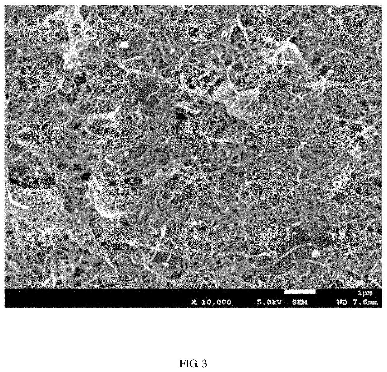 Conductive Carbon Material Dispersing Agent and High-Conductivity Slurry for Lithium Battery