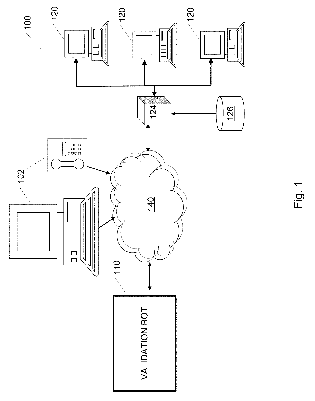 System and method for automatically validating agent implementation of training material