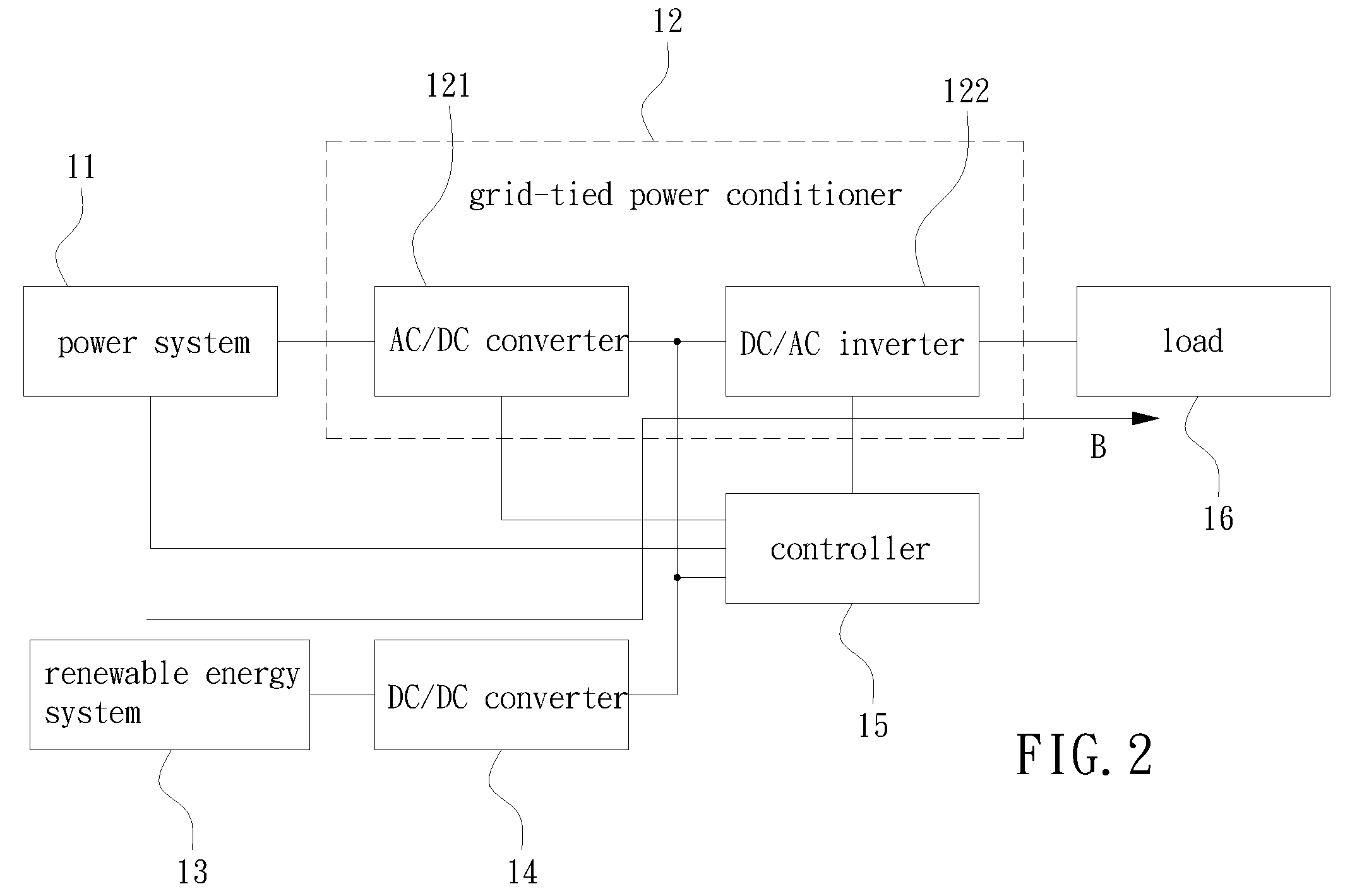 Device for controlling single-phase power conditioner for renewable energy system