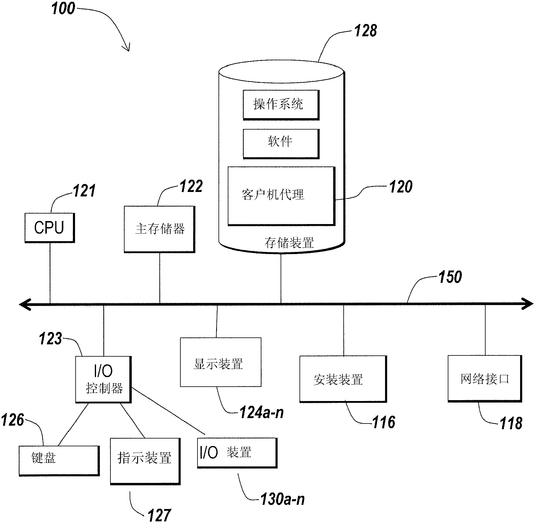 Methods and systems for displaying, on a first machine, data associated with a drive of a second machine, without mapping the drive