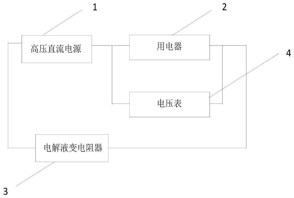 High-voltage direct-current voltage measuring system based on electrolyte voltage division