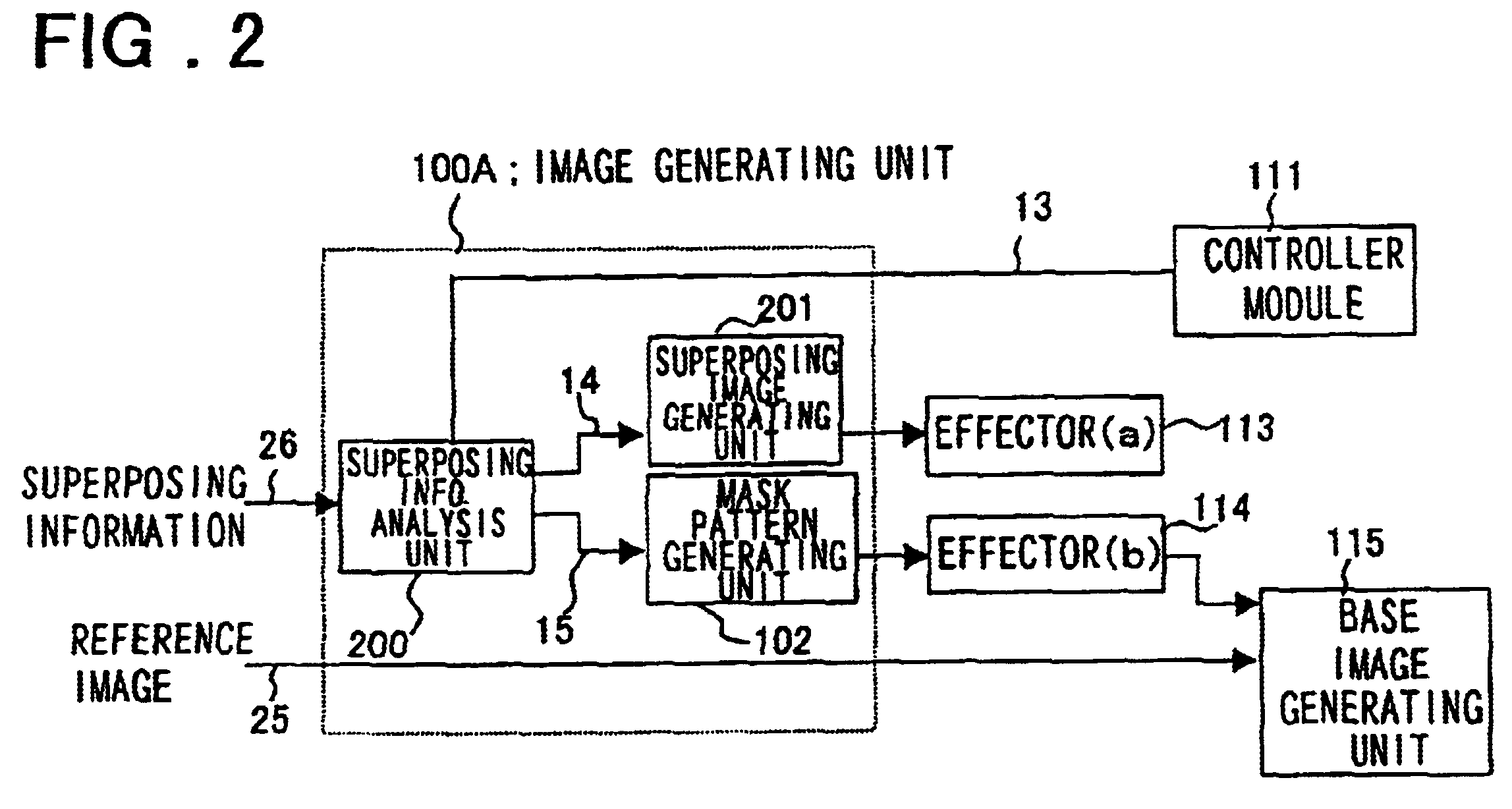Overlapped image display type information input/output apparatus