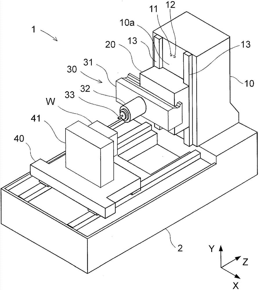 Thermal displacement correction method and thermal displacement correction device of machine tool