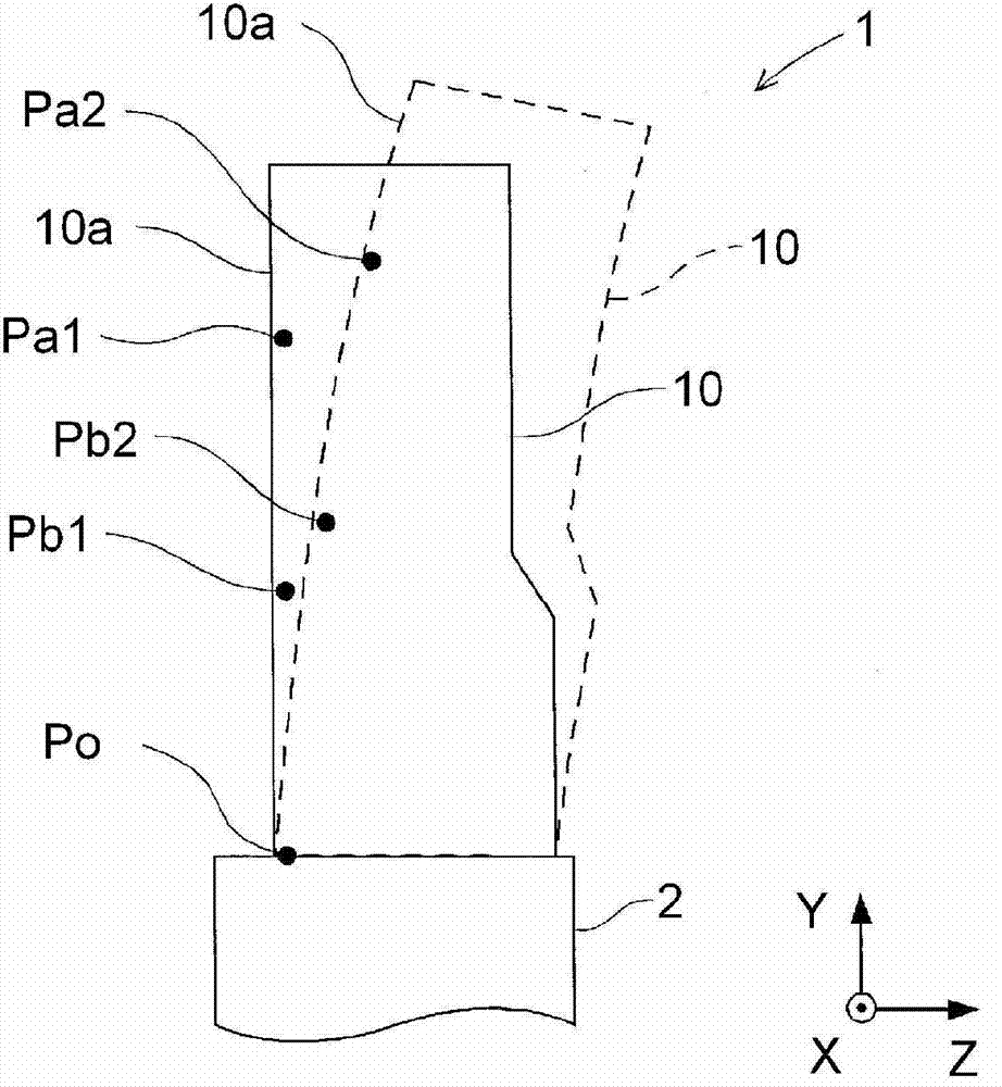 Thermal displacement correction method and thermal displacement correction device of machine tool