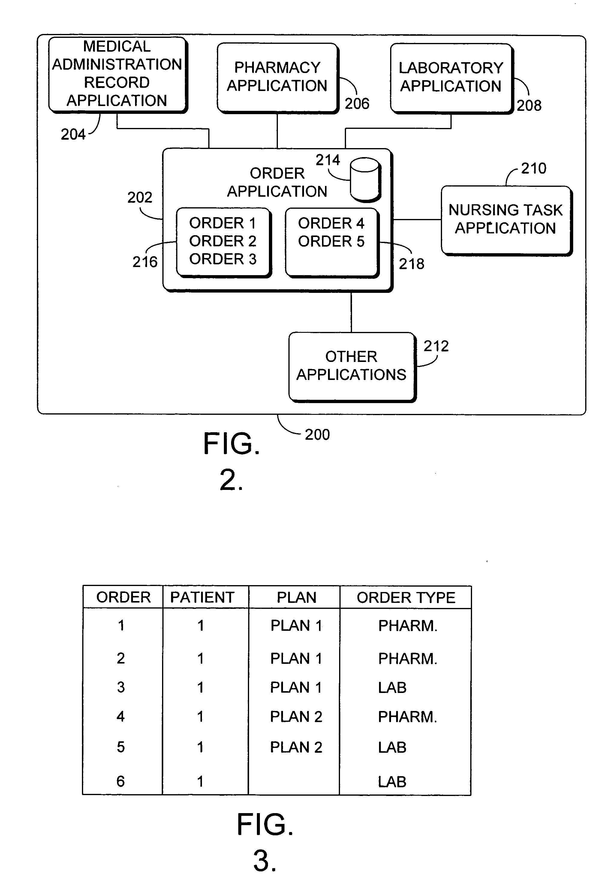 System and method for maintaining the association of healthcare orders in a healthcare plan in a computerized pharmacy application
