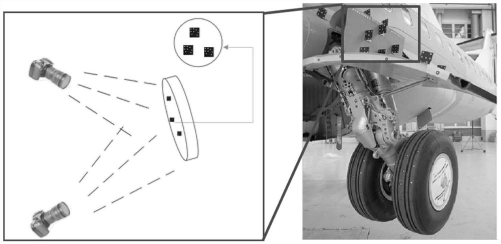 A 3D point cloud deformation method based on coded point drive