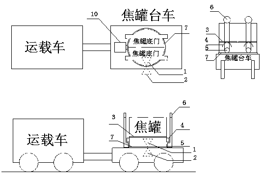 Coke tank positioning detection device and detection protection method