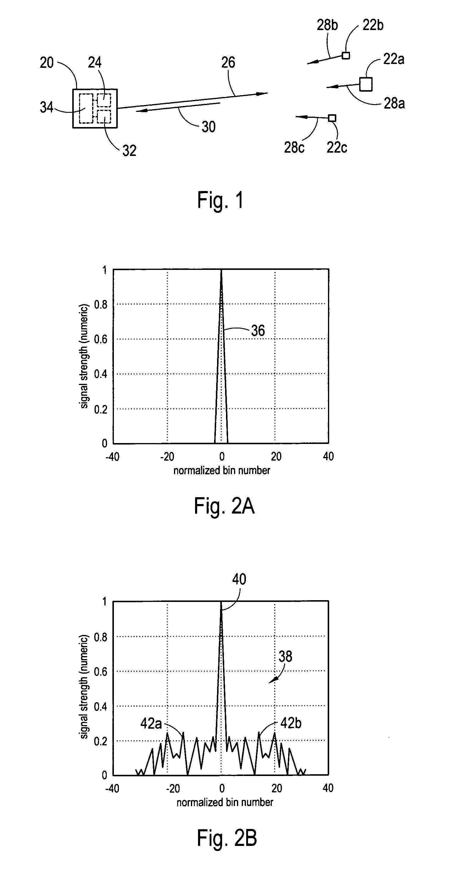 System and method for sidelobe reduction using point spread function expansion