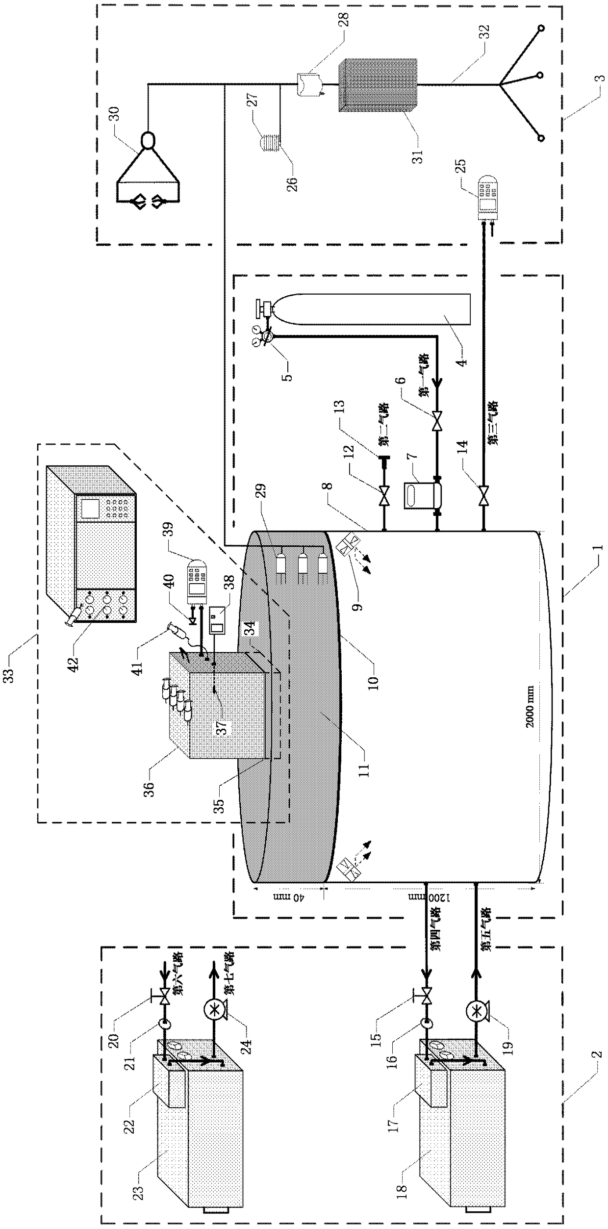 Calibrating system and calibrating method for gas exchange flux of land-atmosphere interface
