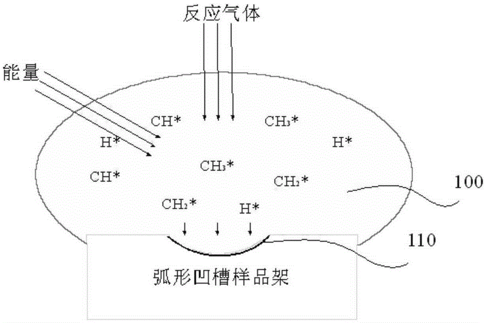 Dynode film structure and electron multiplier based on dynode film structure