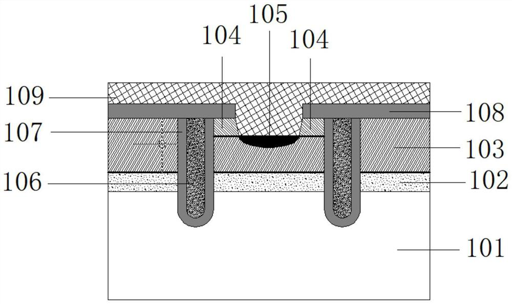 Split gate trench power semiconductor device