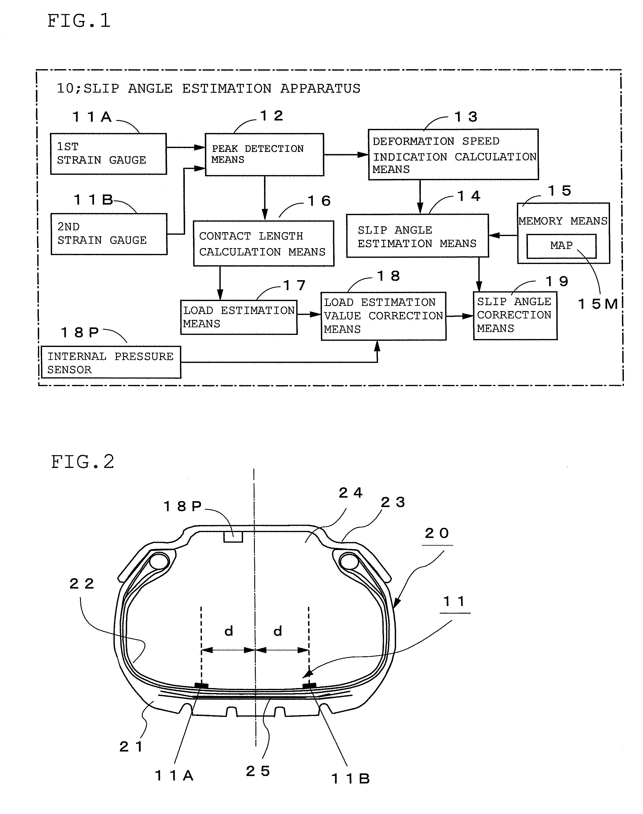 Method for estimating tire slip angle and a tire with sensors mounted therein