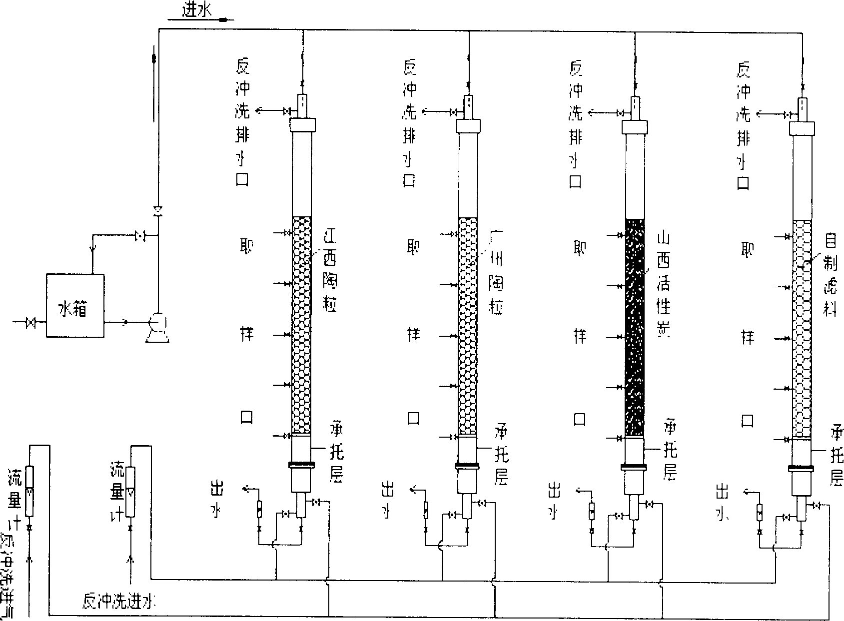 Filtering material used for water-treatment made from waste mud and its prodn. method