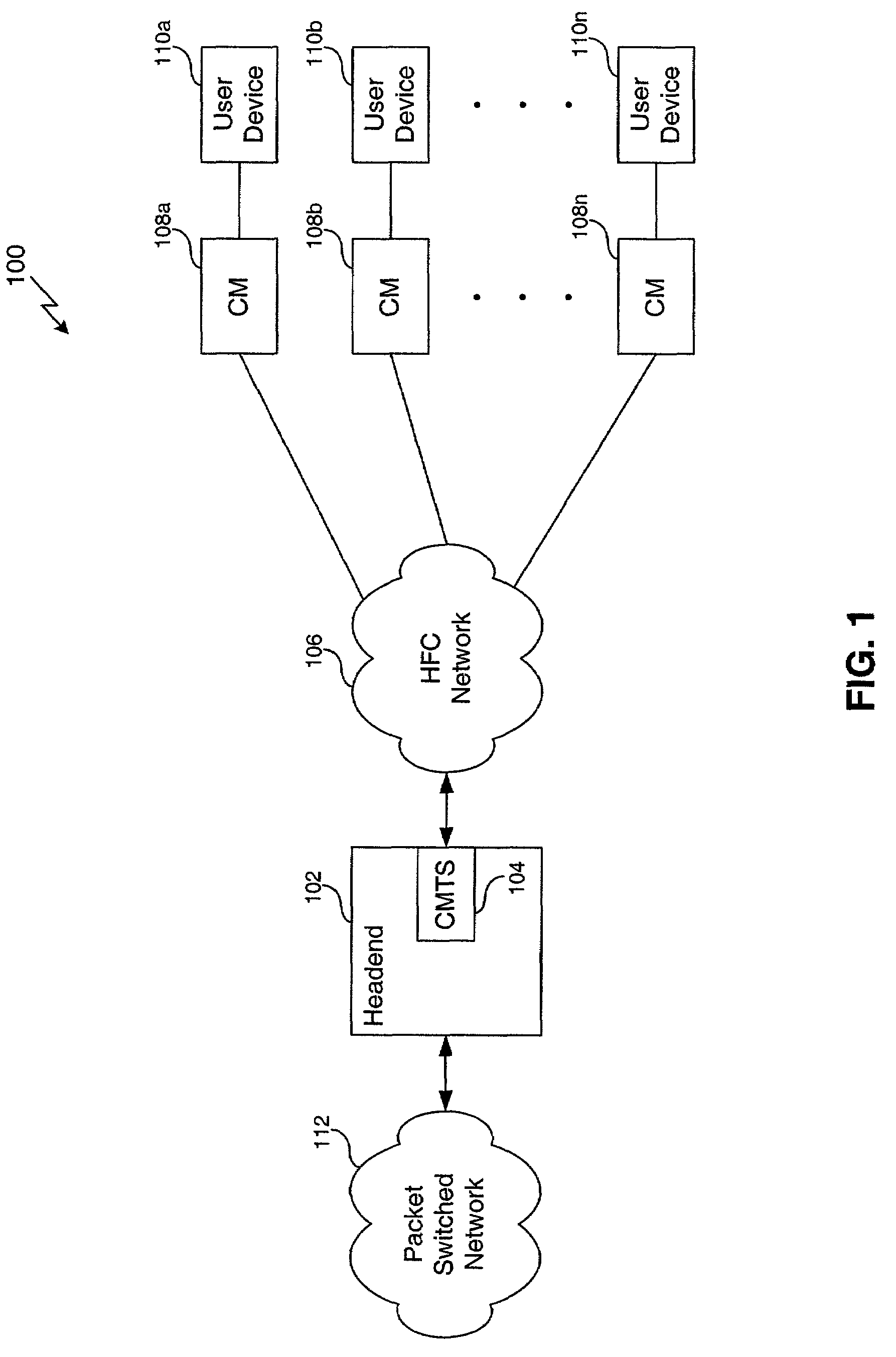 System, method and computer program product for mitigating burst noise in a communications system