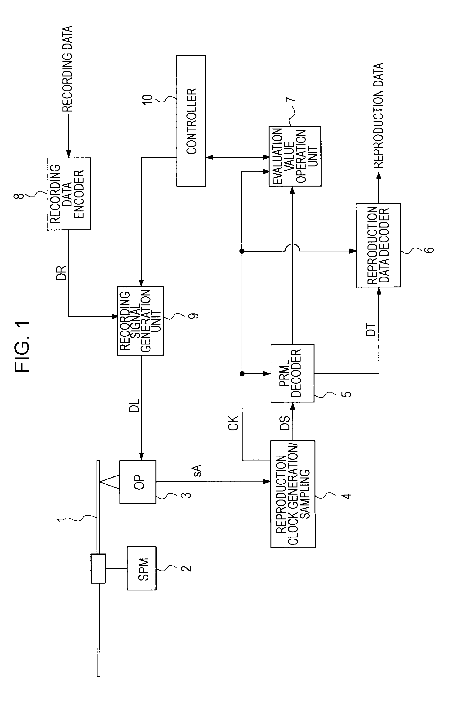 Recording/reproduction device, evaluation value calculation method, and evaluation value calculation device