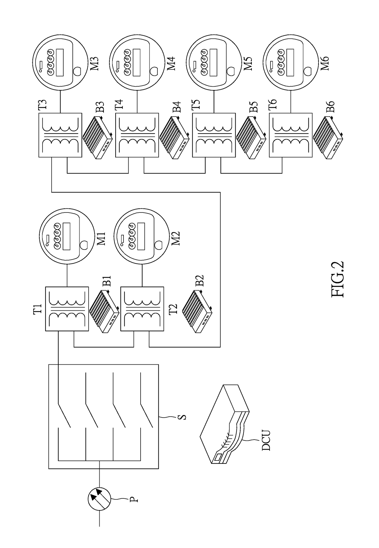 Advanced metering infrastructure system