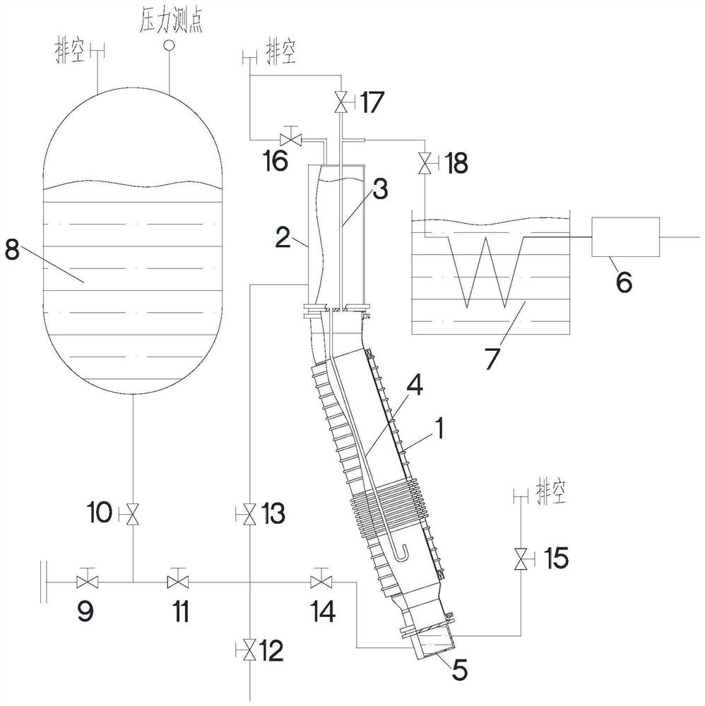 A test method for measuring low temperature thermal insulation performance of vacuum conveying pipe