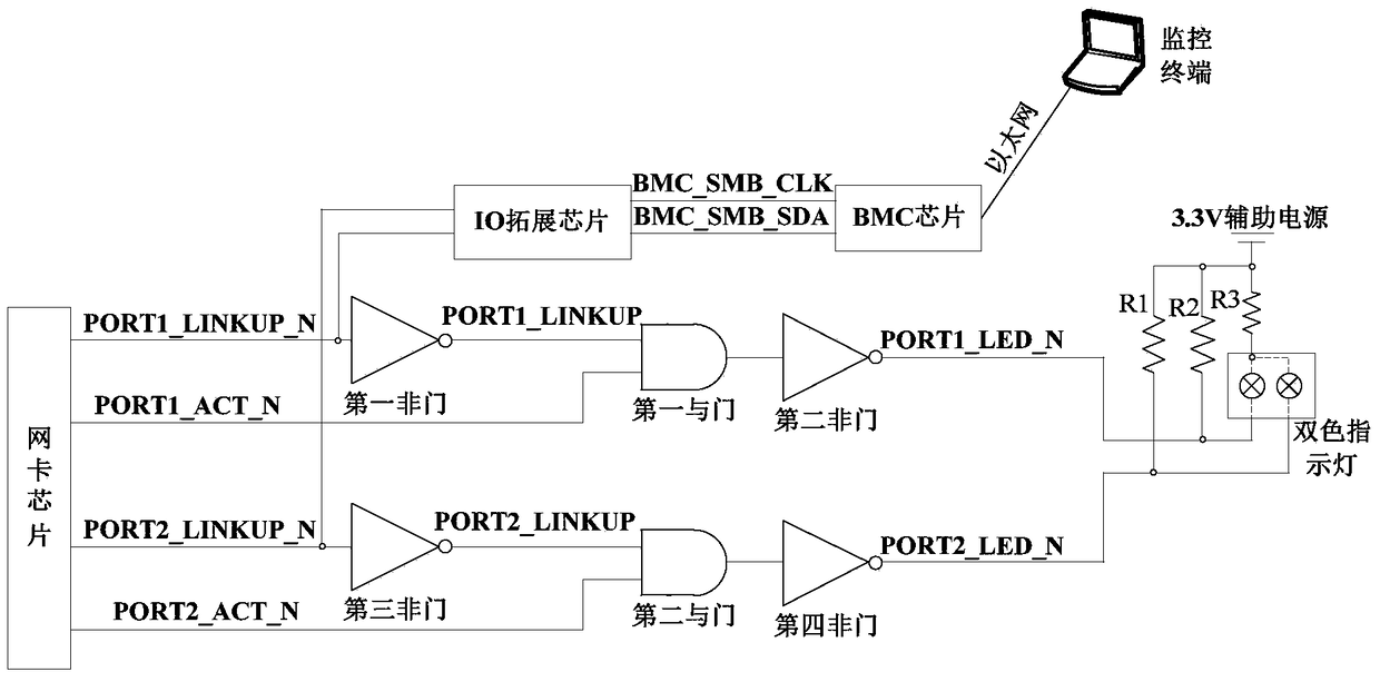 A circuit for monitoring network status