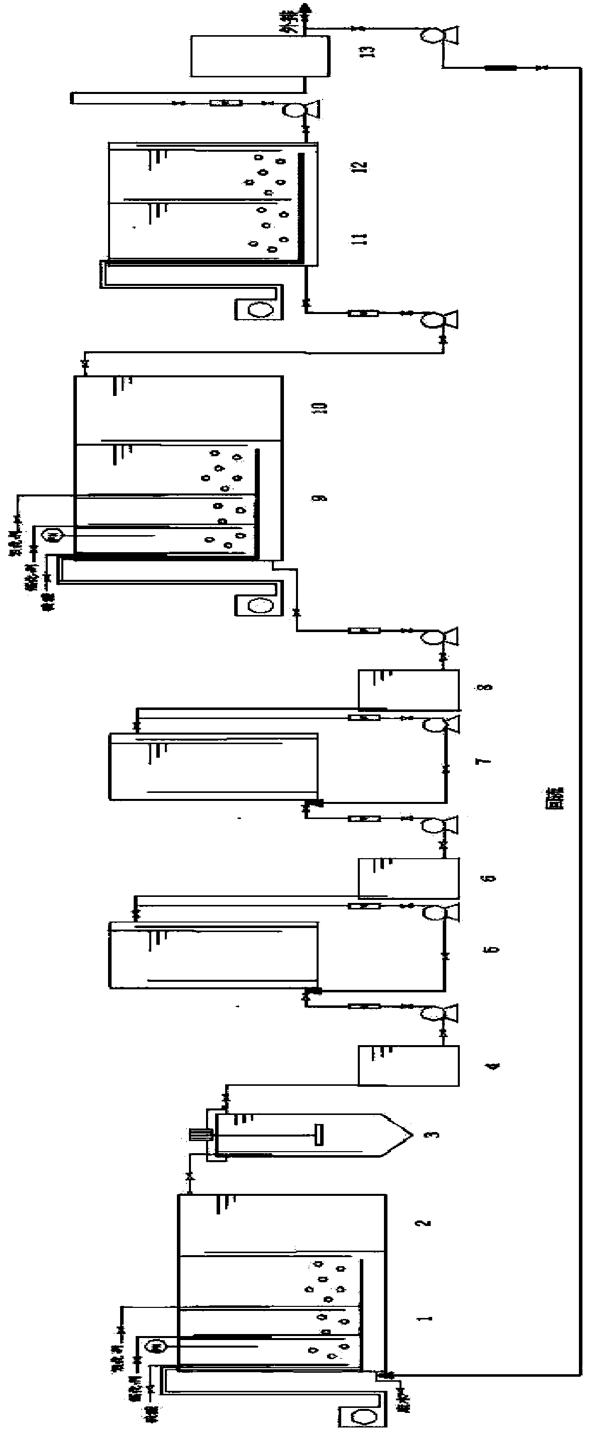 Method for disposing high-salt high-polymer wastewater through Fenton oxidation and biology combined technology