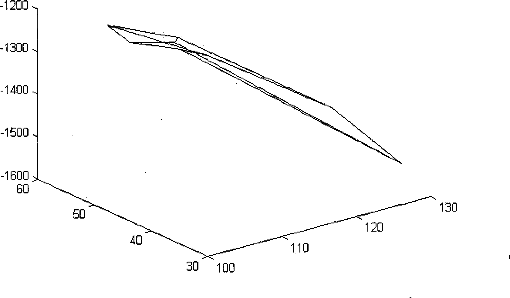 Exterior parameter self-calibration method for camera with rotating stereovision