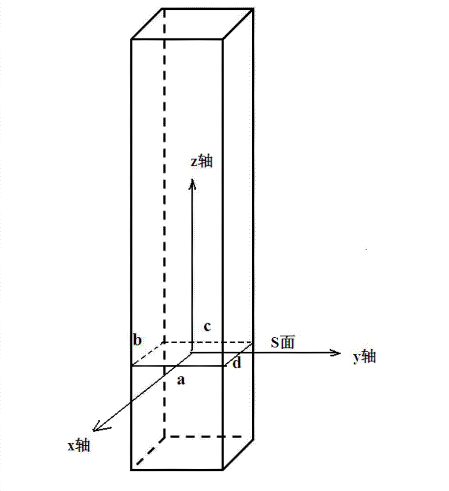 Film radiation dosage testing clamp