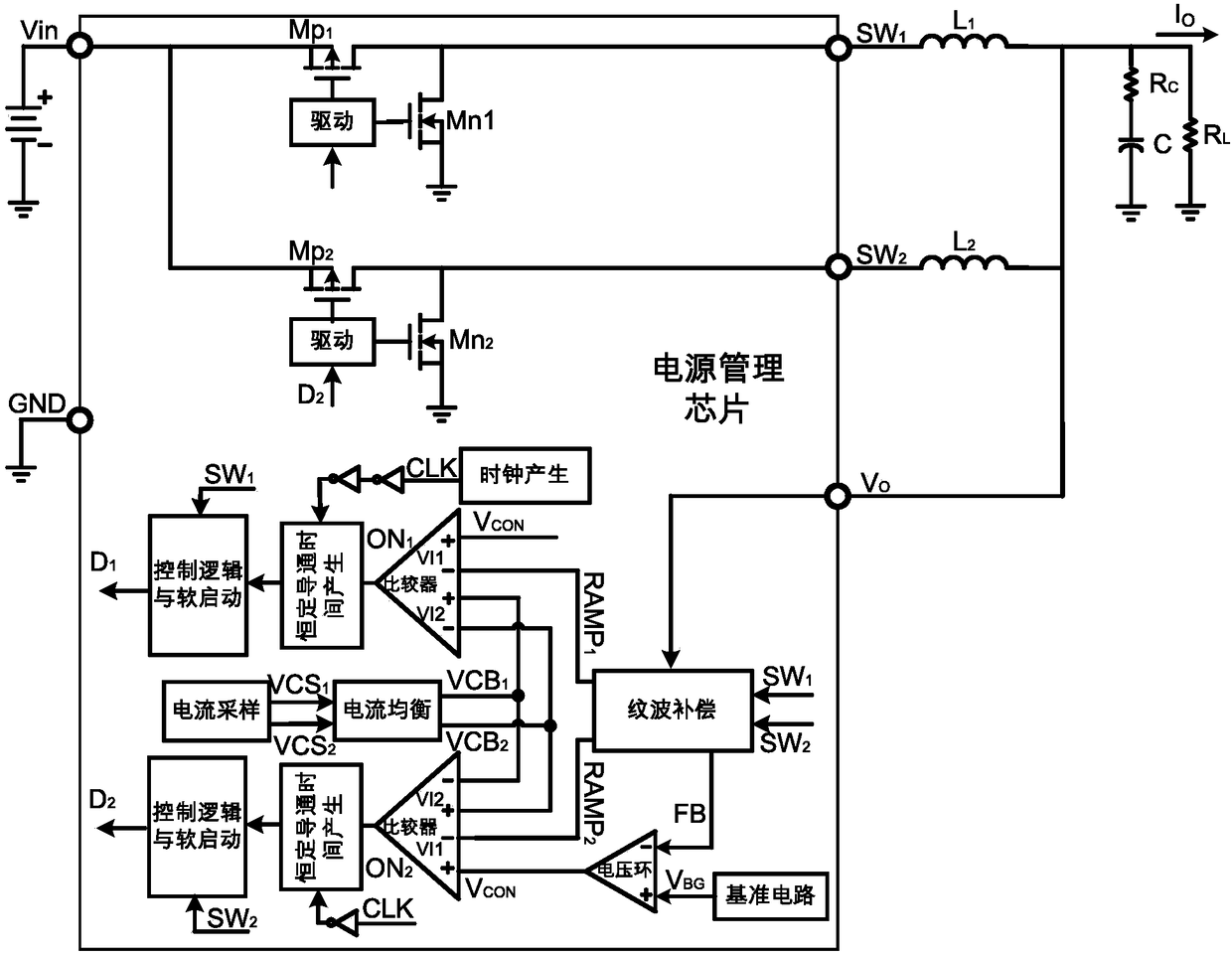 A power management chip based on cot control two-phase buck circuit with current sharing function