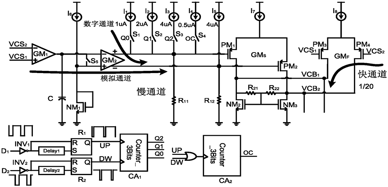 A power management chip based on cot control two-phase buck circuit with current sharing function