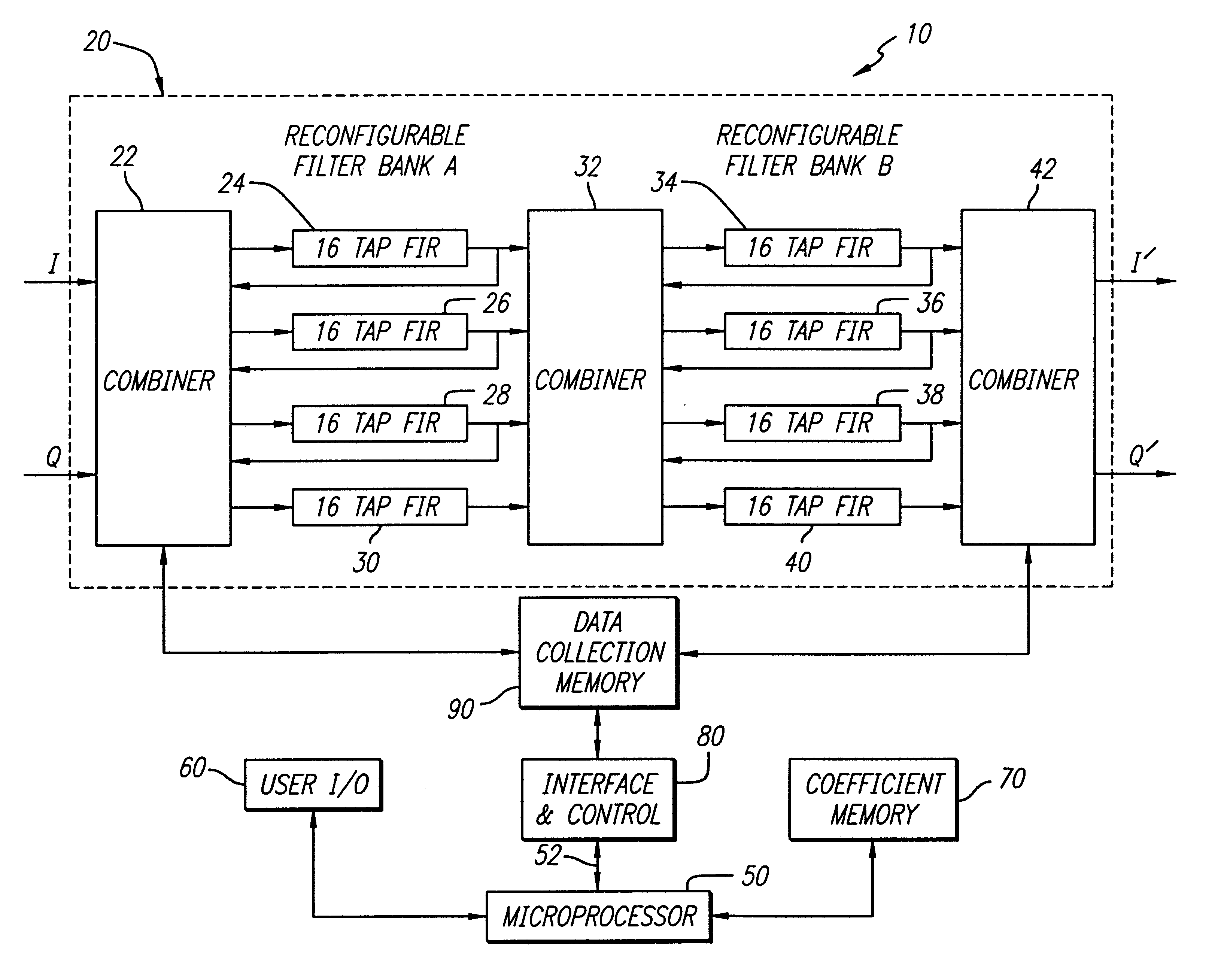Equalization system using general purpose filter architecture