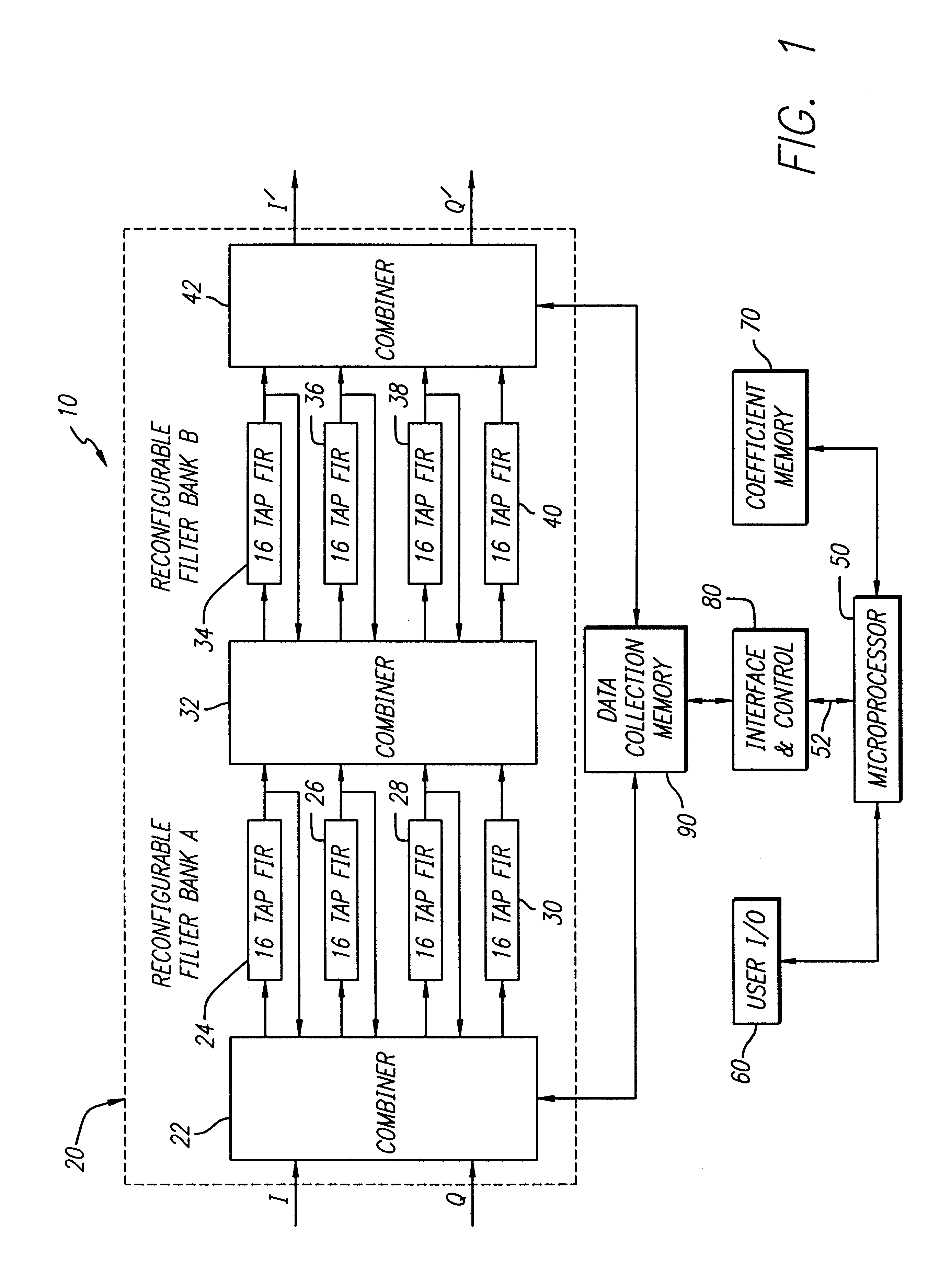 Equalization system using general purpose filter architecture