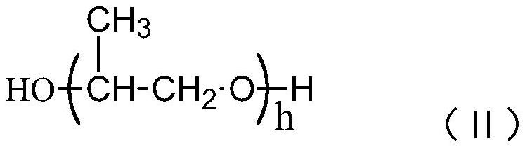 Concrete defoamer and preparation method thereof