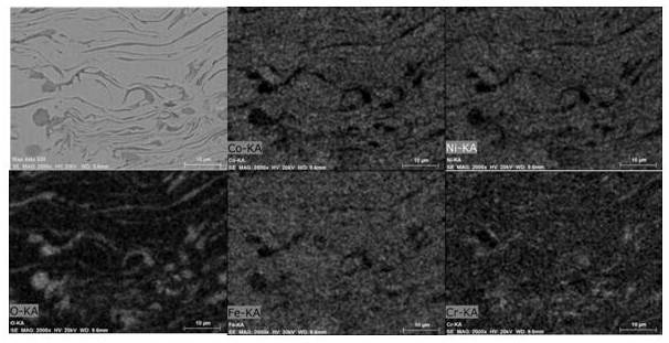 A feconicrmn high-entropy alloy and a method for preparing a wear-resistant coating using the alloy