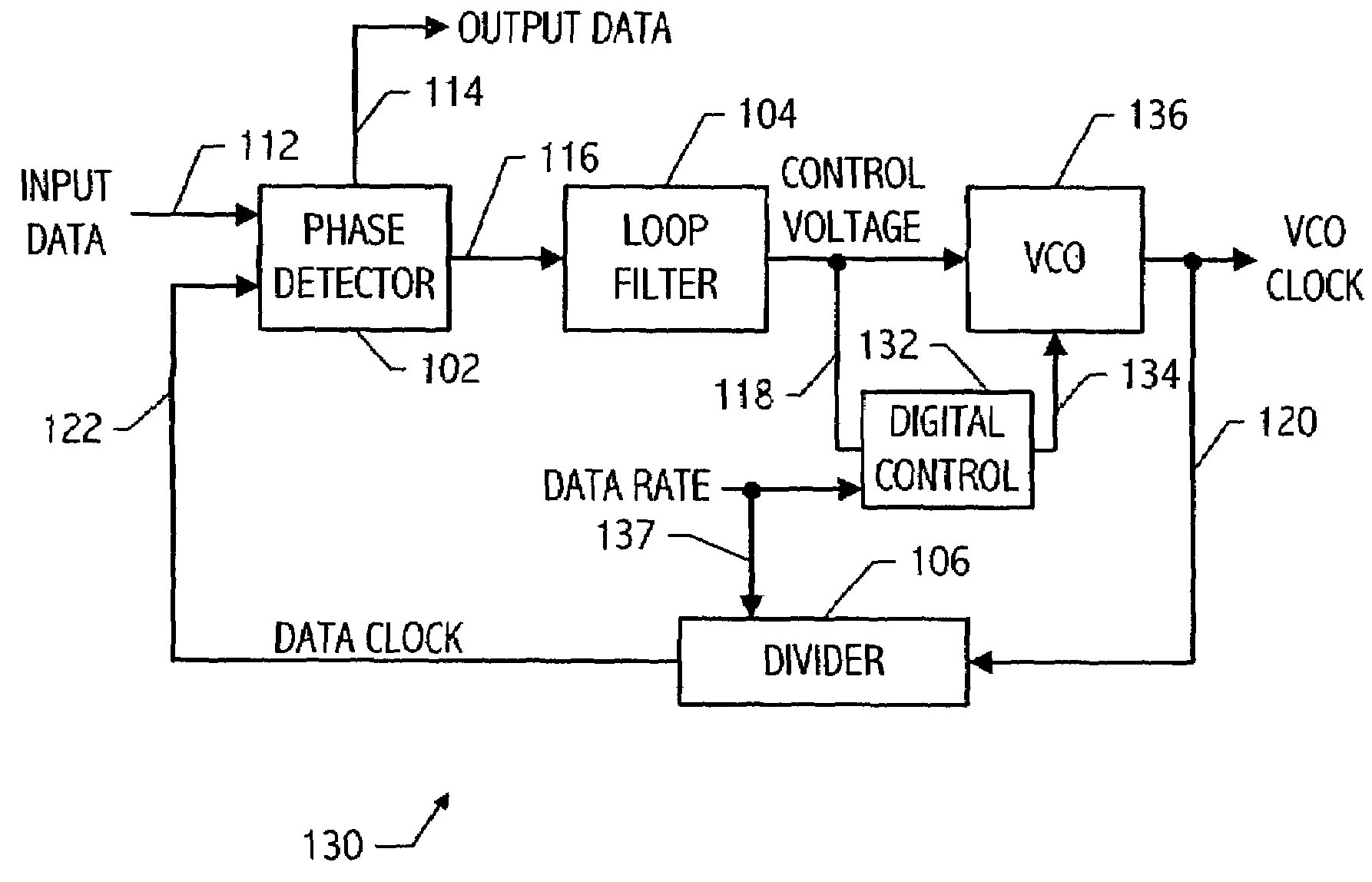 Feedback system incorporating slow digital switching for glitch-free state changes