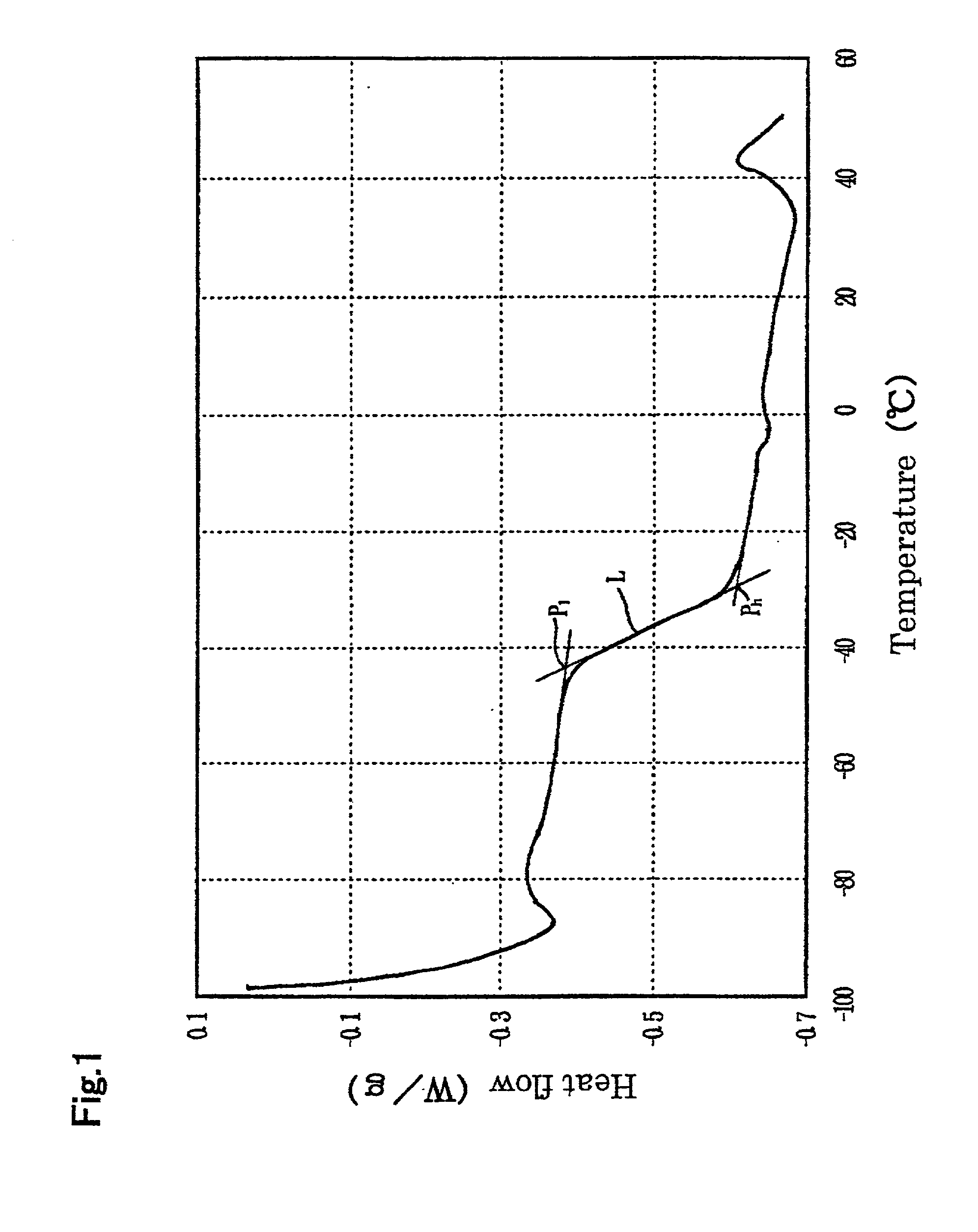 Conjugated diene-based rubber, oil extended rubber and rubber composition containing the same