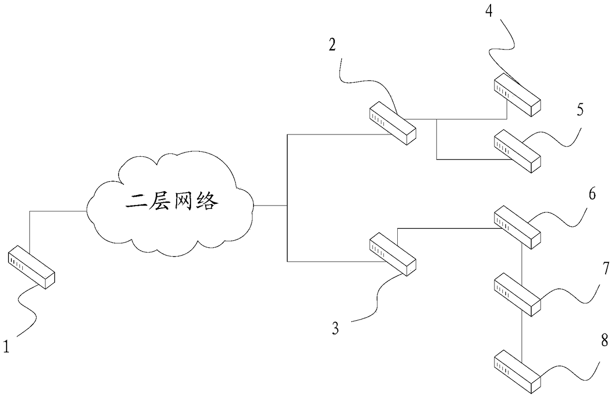 Method for synchronizing vlan in a two-layer network, local switch and remote switch