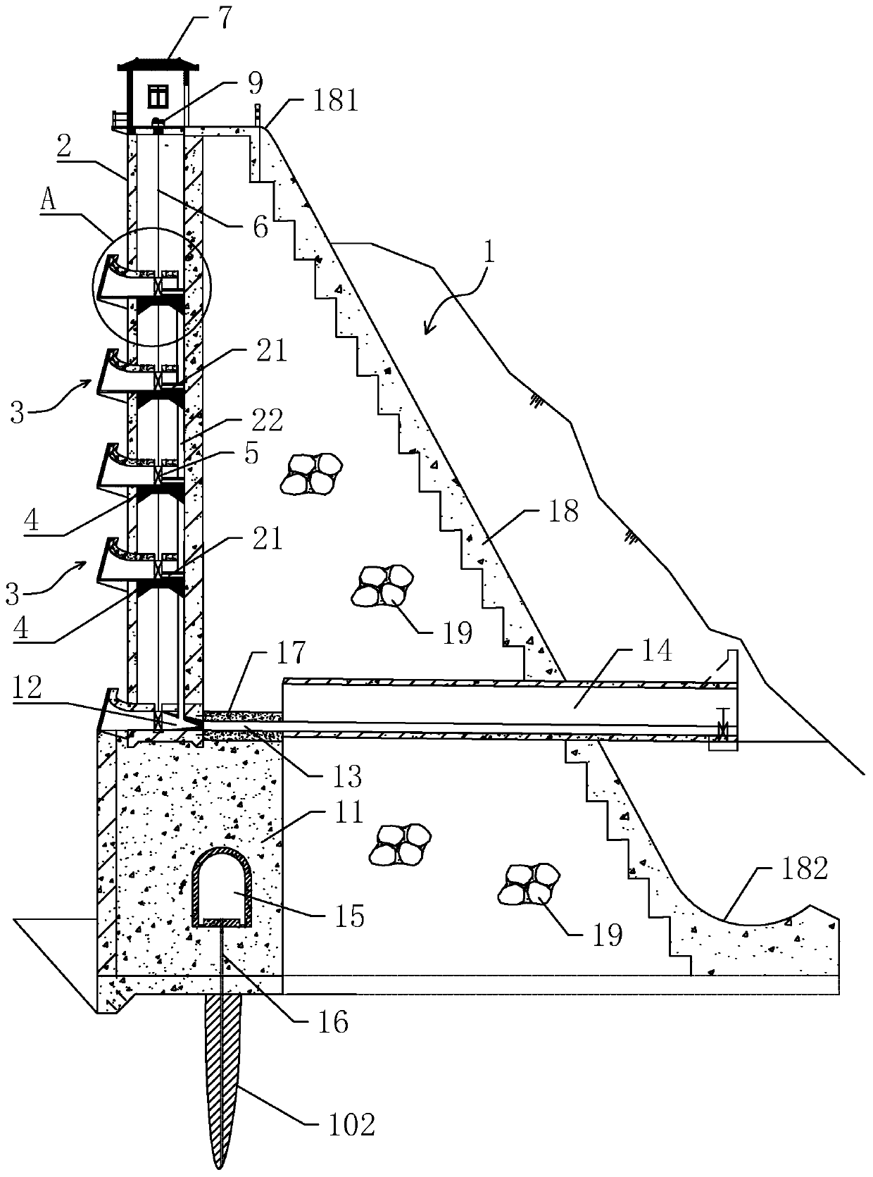 Layered water intake system for rockfill concrete gravity dam