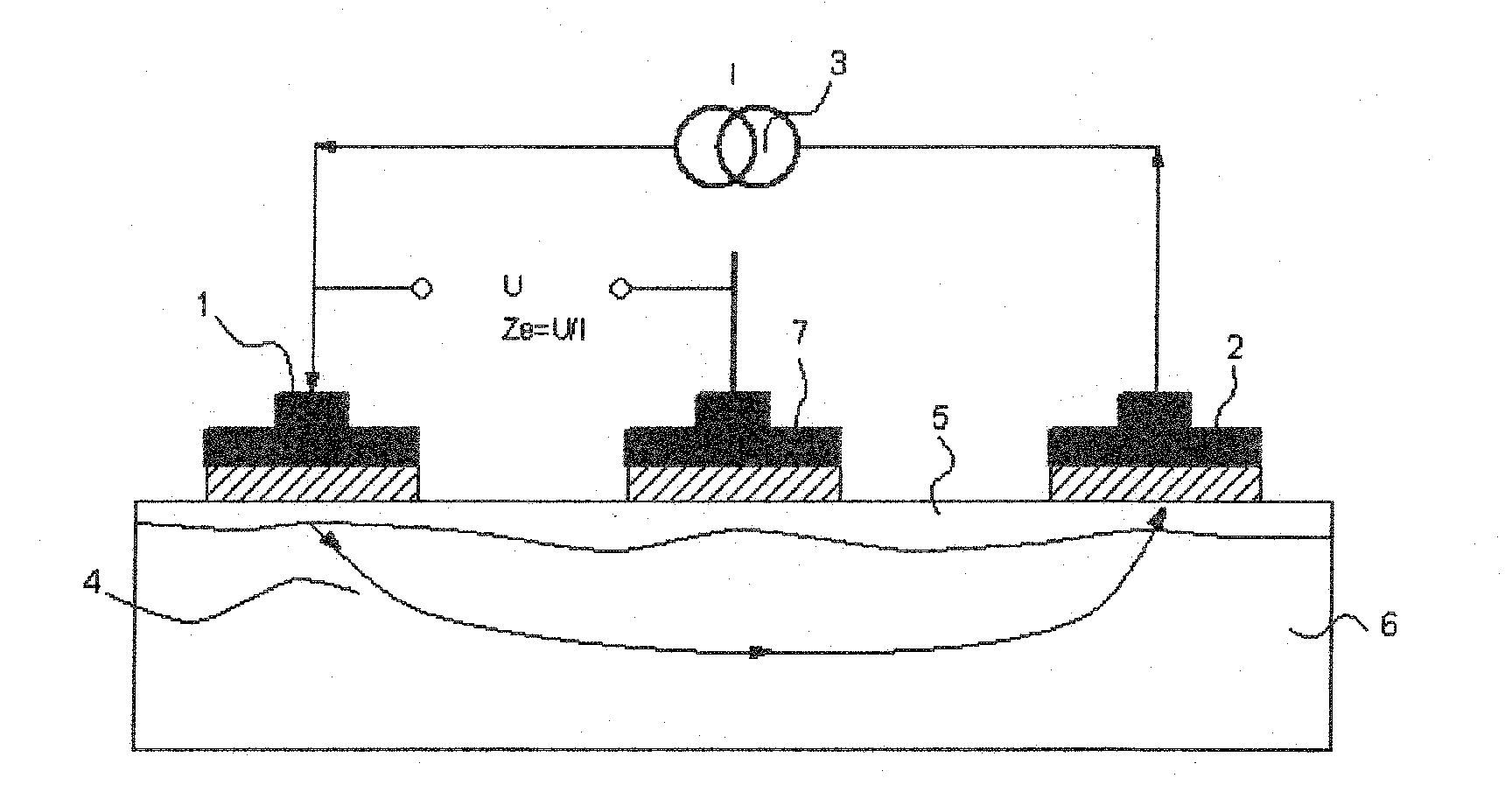 Method for electroimpedance tomography