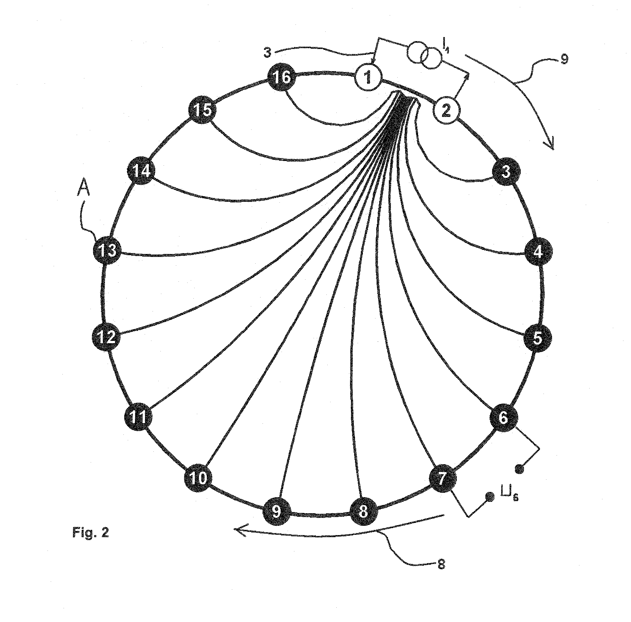 Method for electroimpedance tomography