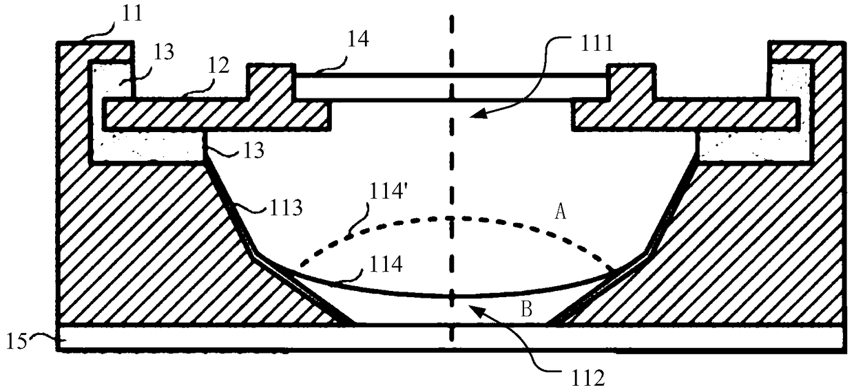 Zooming liquid lens