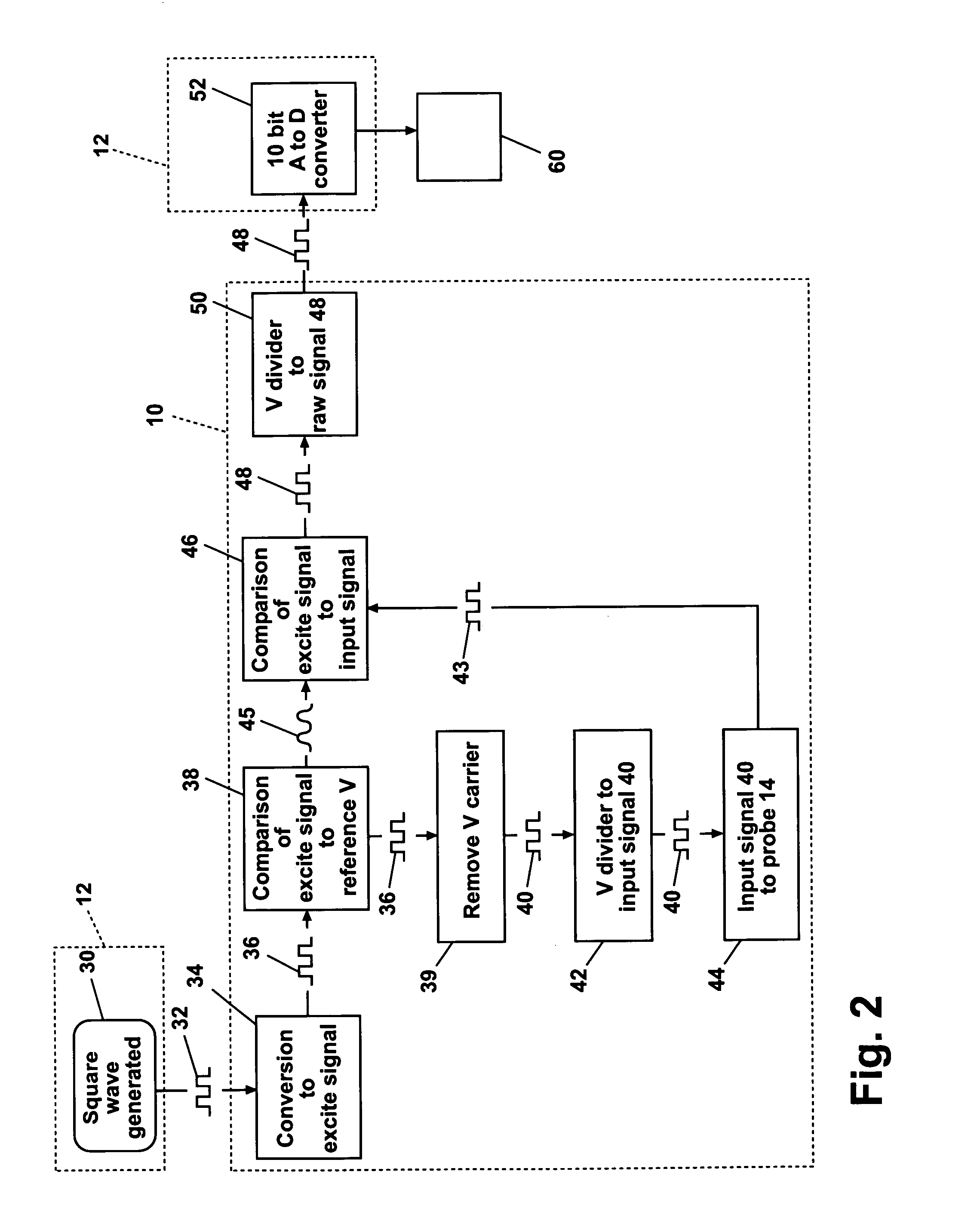 Water conductivity monitoring circuit for use with a steam generator
