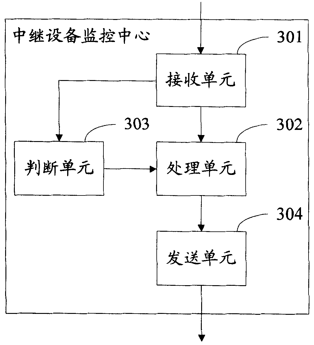 Method and system for sending change information of time slot switch point and updating time slot switch point