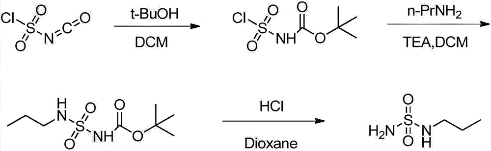 Preparation method of macitentan intermediate