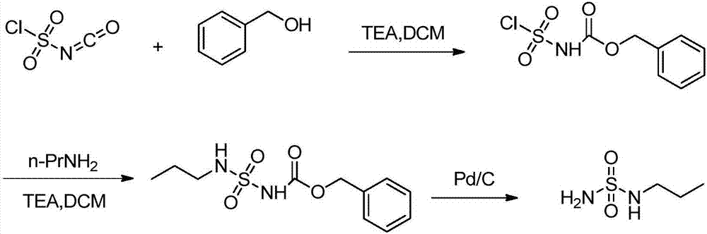 Preparation method of macitentan intermediate