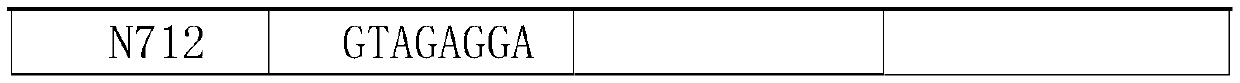 Illness state evaluating system and reagent kit for systemic lupus erythematosus