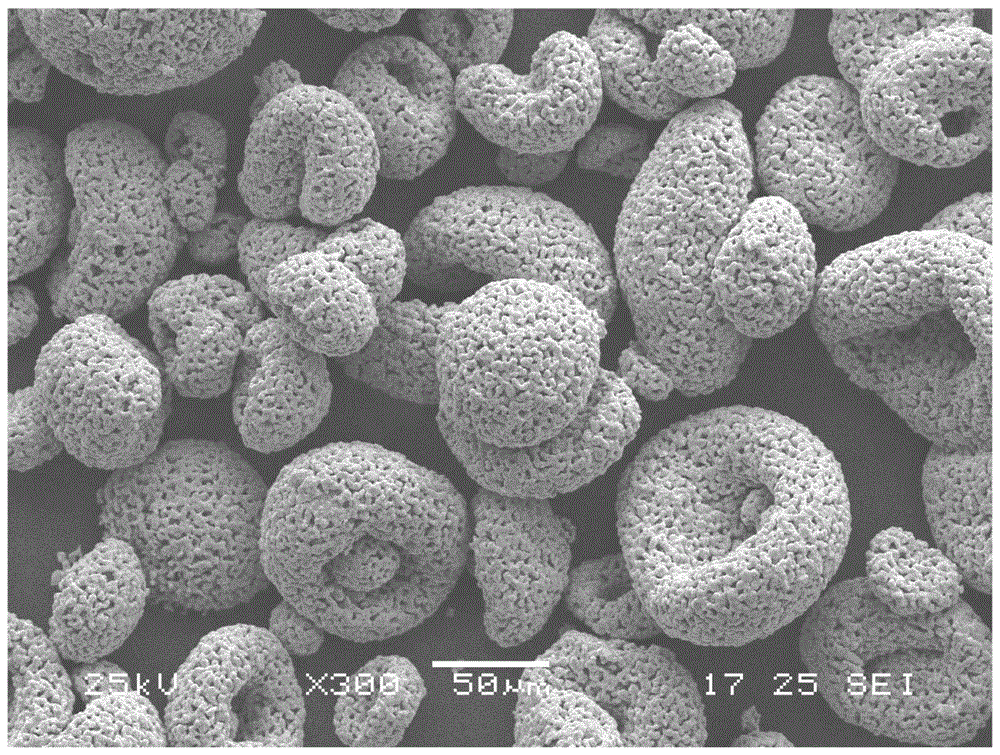 Preparation of ito powder for rotating target by thermal spraying method and its production method and application