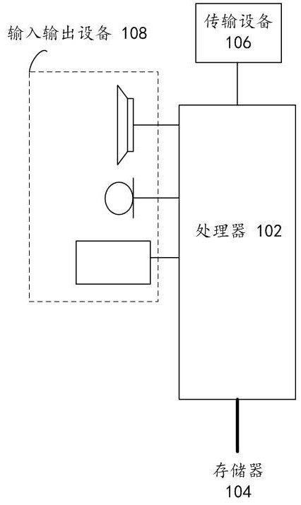 Service setting method and device, storage medium and electronic equipment